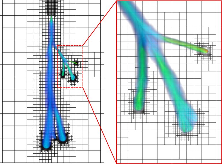 Simulatie van een vertakkende structuur in een elektrische gasontlading (Credit: Zhen Wang, CWI Multiscale Dynamics group)