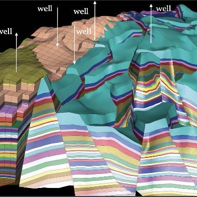 Weather forecast techniques help find the perfect oil drill