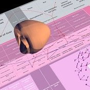 Fewer errors in software features by using delta modelling