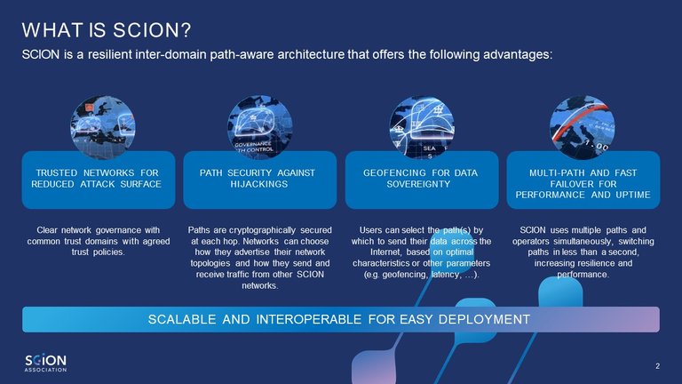 What is SCION