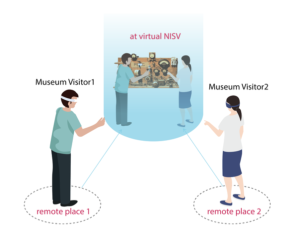 museum-visitor