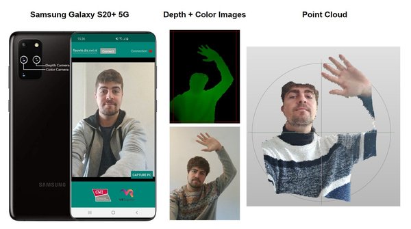 capturing-point-clouds