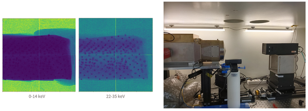FlexRay-scanner at CWI scanning an object and two images of CT-scans of the object..